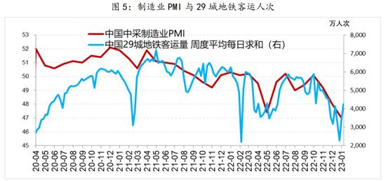 长江商学院金融学教授李海涛：疫情过后，A股怎么走？