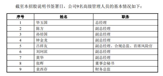 海力威IPO信息披露“前后矛盾”，中泰证券vs东亚前海，谁在说谎？