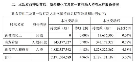 民生银行年终人事调整 涉及多家一级分行