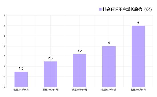 罗永浩、董宇辉们，不过是抖音的“工具人”