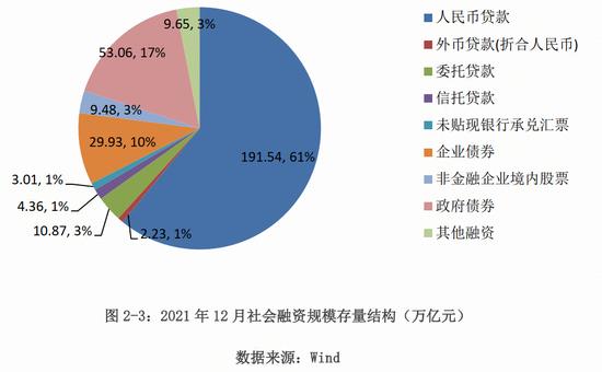 中保登课题组：新形势下宏观环境与组合类保险资管产品的互动分析