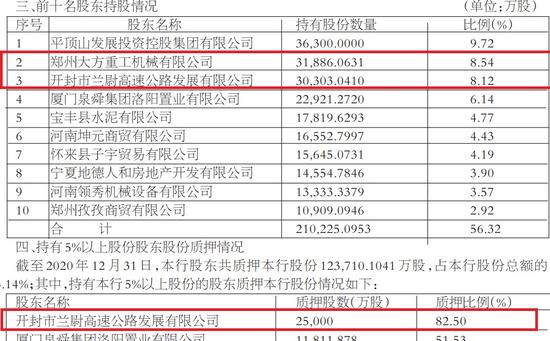 河南村镇银行取款难风波追踪：关键人物吕弈“忽悠到联合国”，或实际控制平顶山银行