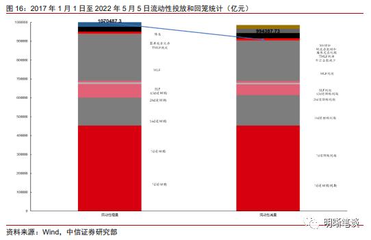 中信明明：越南及东南亚对我国出口产业链的替代冲击大吗？