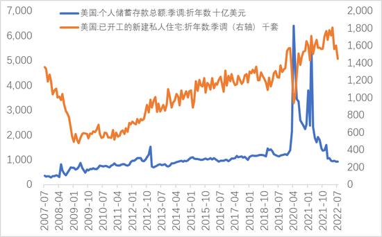 李迅雷：建议加大特别国债的发行规模 房地产供需结构问题将是2023年及今后的灰犀牛