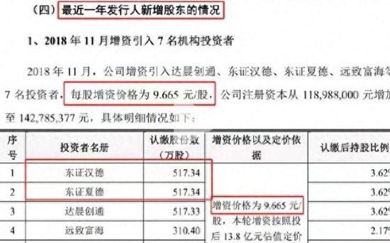 浙江国祥再爆猛料：掏1.06亿买厂房，获利758万计入收益