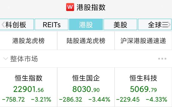 拜登讲话提振市场信心，美股强反弹纳指涨超3%，黄金、原油冲高回落