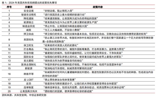 中信证券：若美国取消中国“最惠国待遇”会有什么影响？