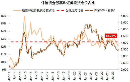 中金：近期A股资金面的全景动向