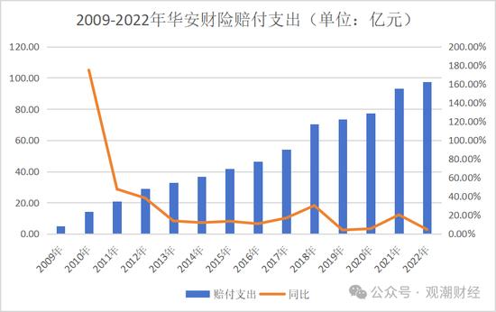 罕见人事大地震！华安财险高管班子集体调整，远调地方干部赴总部主持大局