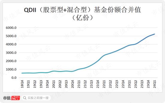 市场“变天”！小盘股惨遭抛弃，价值派基金经理迎来春天，基民防守三大件：股息、求稳和避险