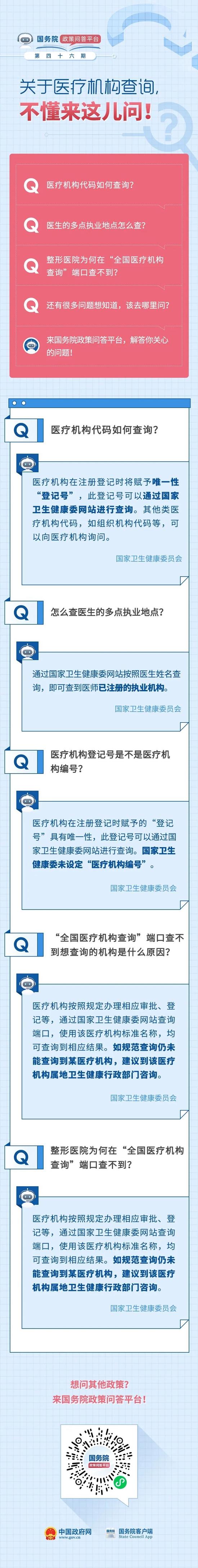 想知道医生的执业地点，怎么查？