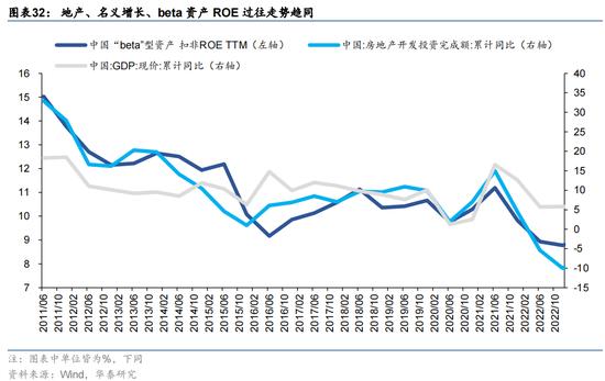 华泰证券：预计恒指24年盈利增速约5% 市场或仍未完全定价“中国好公司”