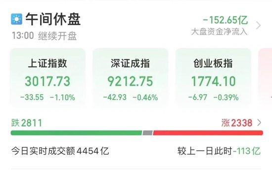 大消息！在岸、离岸人民币汇率早间分别跌破7.25、7.27关口