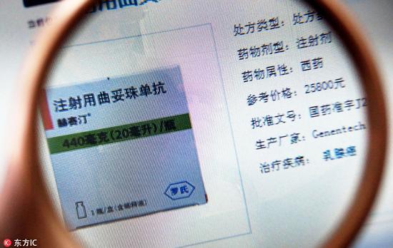 2013年8月29日,内地网上以参考价25800元售卖的罗氏赫赛汀。图源:东方IC
