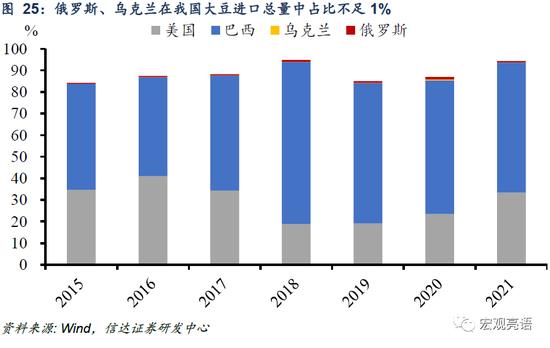 信达证券：货币政策还有多少发力空间？