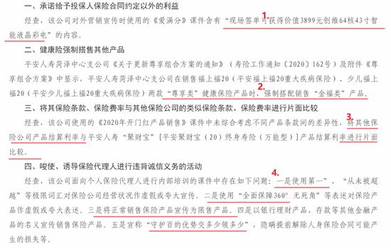 保险业前4月罚款总额超亿元：广东罚款已近千万 人保平安被罚855万