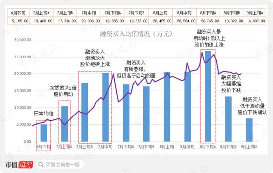 江湖是人情世故：淡水泉、挪威中央银行、海通证券，北大荒里的三国演义