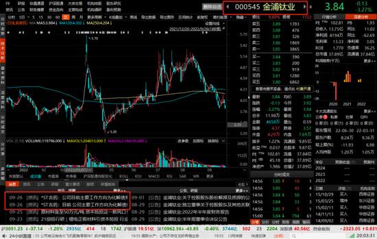 一则乌龙新闻揭开金浦钛业财务造假疑云，和进行中的实控人10亿资金侵占