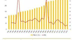 天风回乡见闻：过年期间电影院持续爆满