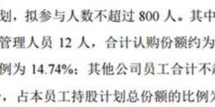 泰禾集团成2018年第一只妖股 员工刚割肉又错