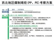 大商所西北地区石化产业考察计划