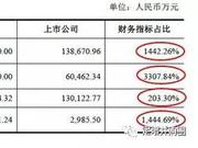 中植系与天上人间前老板:200亿借壳宇顺电子起死回生