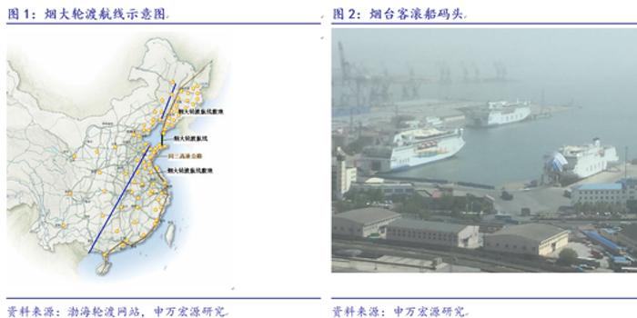 东北年轻人口_东北地区人口分布图(2)