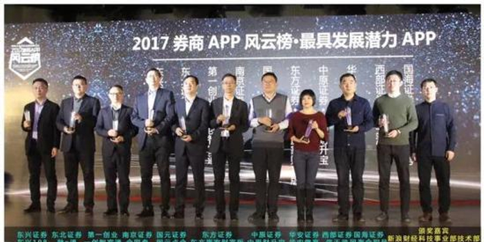 国元点金斩获新浪财经2017券商APP风云榜双