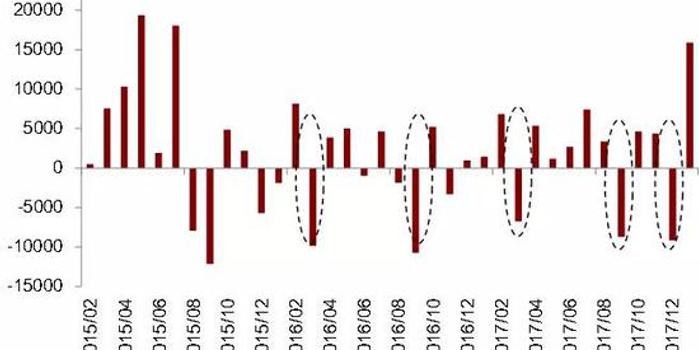 招商宏观gdp_招商宏观 变局 困局与破局 2019年宏观经济展望