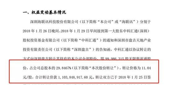 中科招商清盘海联讯 接盘方深圳盘古是何方神