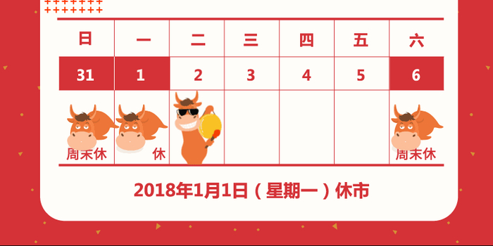 港股通2018年交易日历