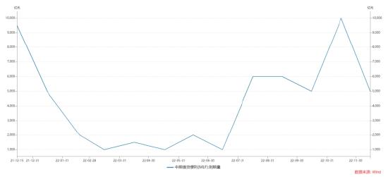 南华期货：简评央行降准对汇率的影响 预计人民币汇率大概率保持现状