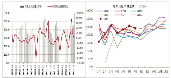 方正中期期货：热卷供需偏松 减产是条路