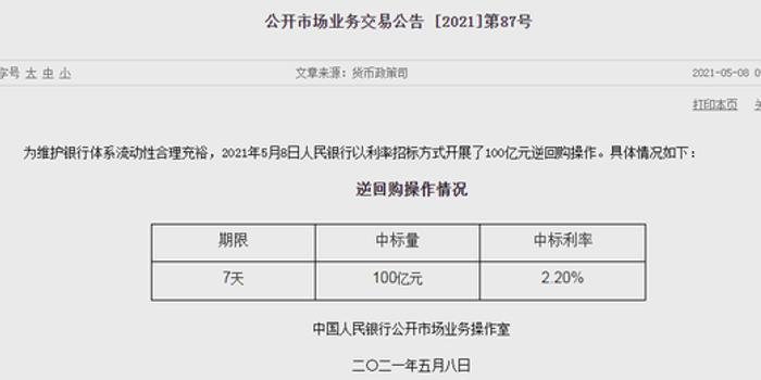 中国央行公开市场进行100亿元7天期逆回购操作 无逆回购到期