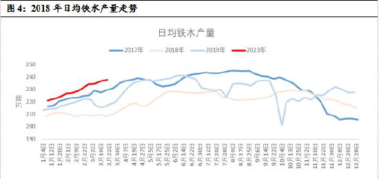 广发期货：复盘钢厂限产对黑色金属价格走势影响