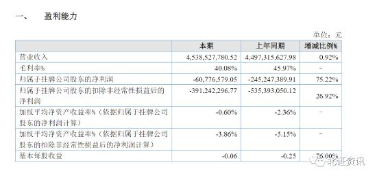 亏损收窄！华强方特：八部“熊出没”系列电影总票房超42亿，打造具有品牌特色的元宇宙生态