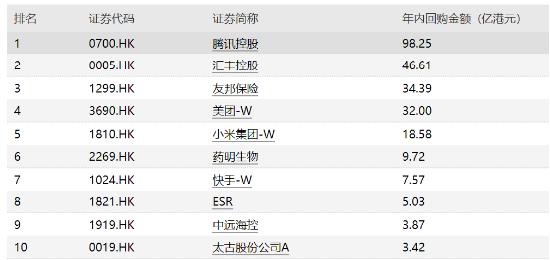 中概股龙年强势开局，“大空头”狂买阿里、京东成头号重仓 中概互联ETF（513220）开盘涨超2% 2月来份额翻番