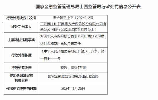 因虚列佣金和费用等 国华人寿山西分公司被罚47万元