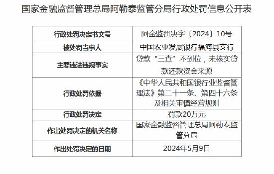 因贷款“三查”不到位 中国农业发展银行福海县支行被罚20万元