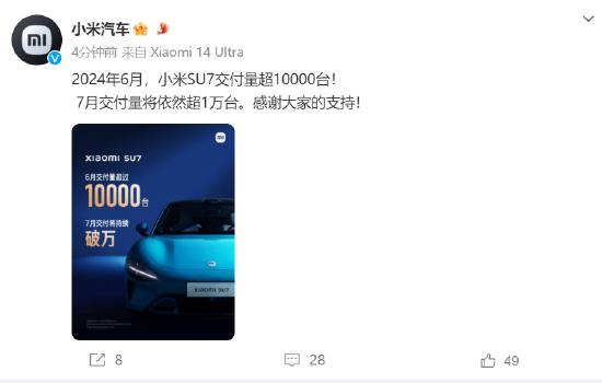 小米汽车：今年6月小米SU7交付量超10000台