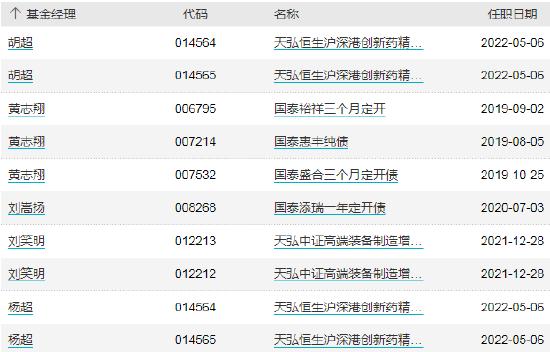 ETF早知道：ETF“狂飙”，个人投资者成新基主力，八成产品上市后缩水！瞄准新风口，9只主题ETF产品扎堆申报