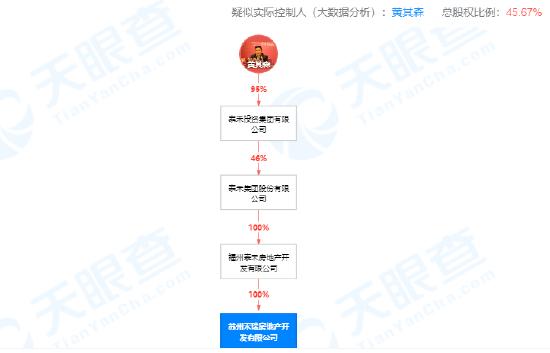 网友举报苏州泰禾金尊府延期两年未交付 官方：可依合同与开发公司协商或司法途径解决