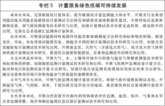 国务院印发《计量发展规划（2021－2035年）》（全文）