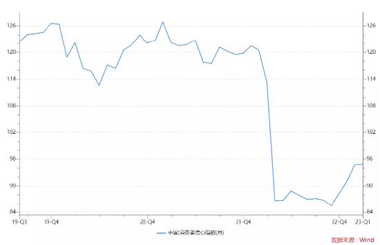 【ETF操盘提示】“最火”端午也带不动吃喝板块？食品ETF（515710）标的指数再探年内低点！机会出来了吗？