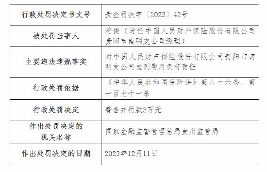 因虚构保险中介业务套取手续费等 人保财险贵阳分公司及多家支公司被罚