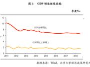 解读:三季度经济下行压力增大 市场期待更多政策落地