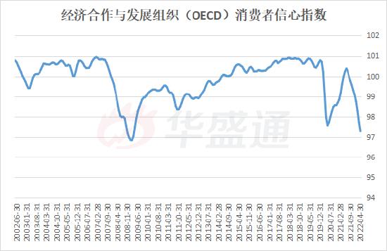 港美新三地上市，蔚来在憋什么大招？