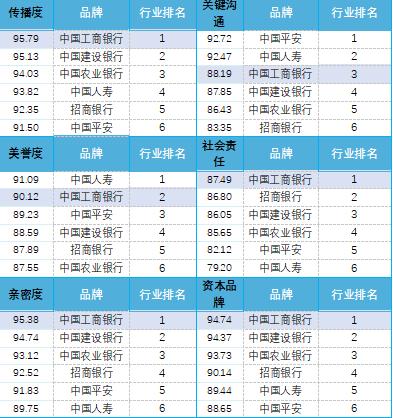 聚焦品牌价值模型 新浪财经携手蜜度共同推出2024百大年度品牌榜