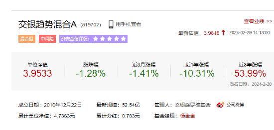 近三年交银趋势优先A回报达55.98%位居业绩TOP1  未来靠产能利用率提升实现稳健增长