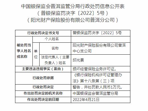 损坏经营保险业务许可证 阳光财产保险普洱中心支公司被处罚